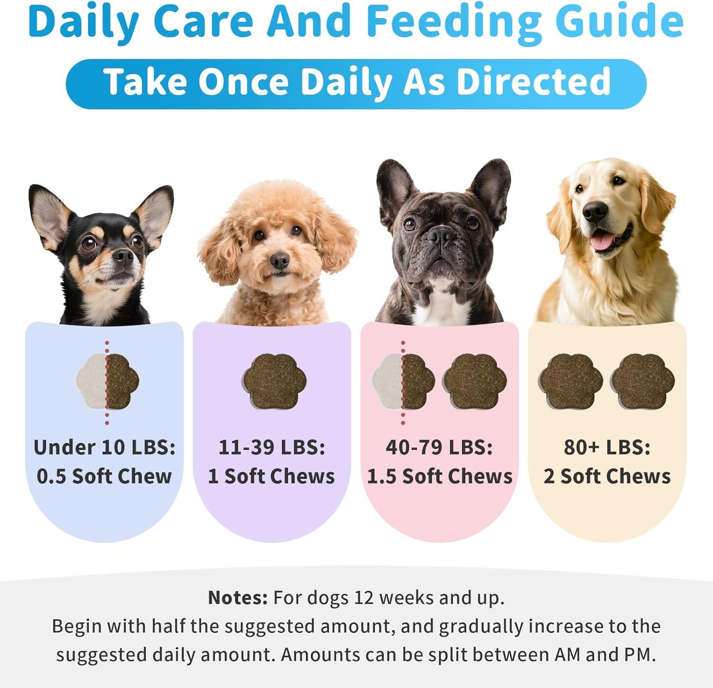 Calming Chews for Dogs - Advanced Calming Treats for Dogs Anxiety, Stress, Separation, & Thunder, Relaxation with Ashwagandha & L-Theanine, Non-Drowsy Alternative to Melatonin, Bacon Flavor, 90Ct