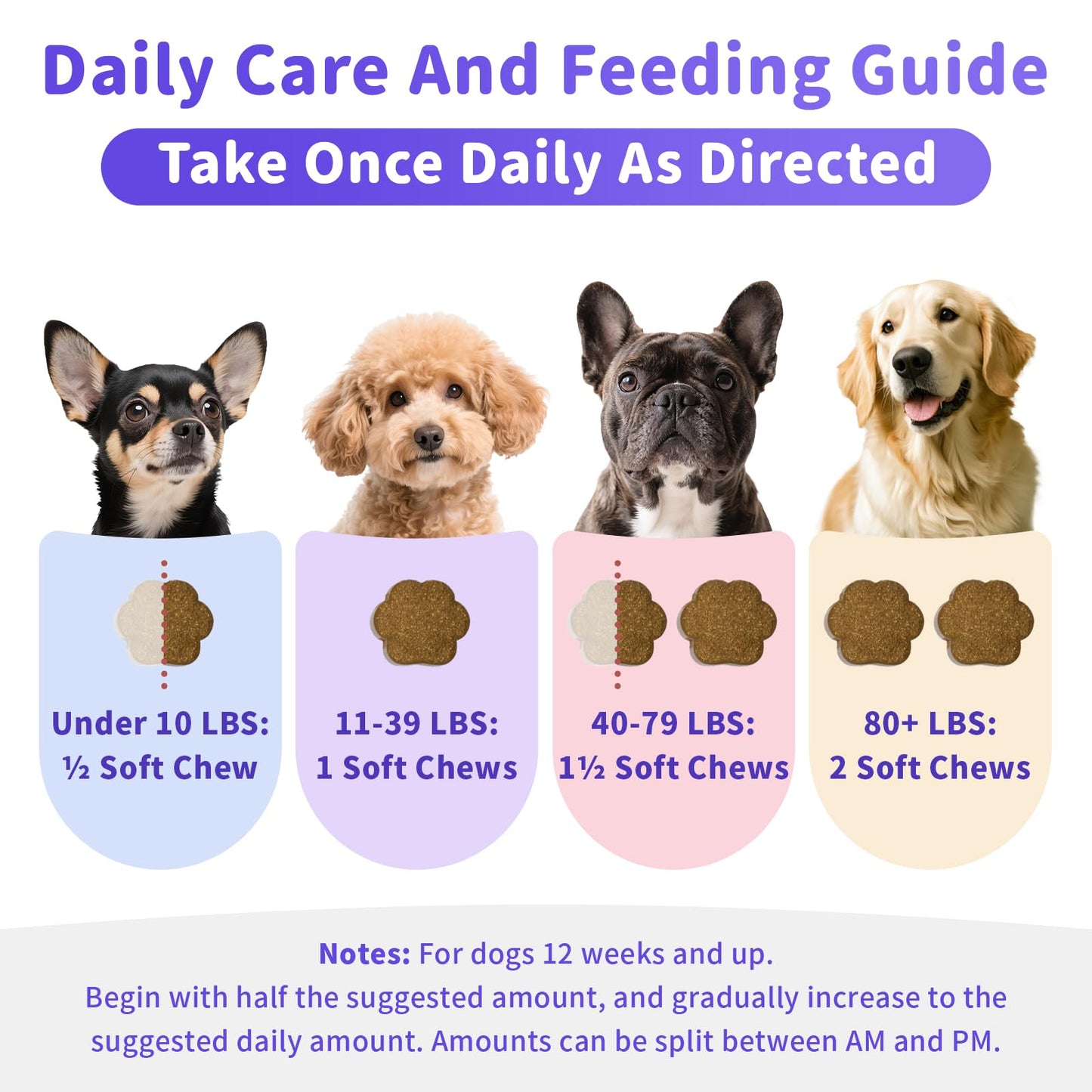 Cranberry Supplement for Dog UTI Treatment - Bladder Control - Urinary Tract Health + D-Mannose for Bladder Stones, Incontinence & Kidney & Immune Support - Bacon Flavor - 90 Count Soft Chews