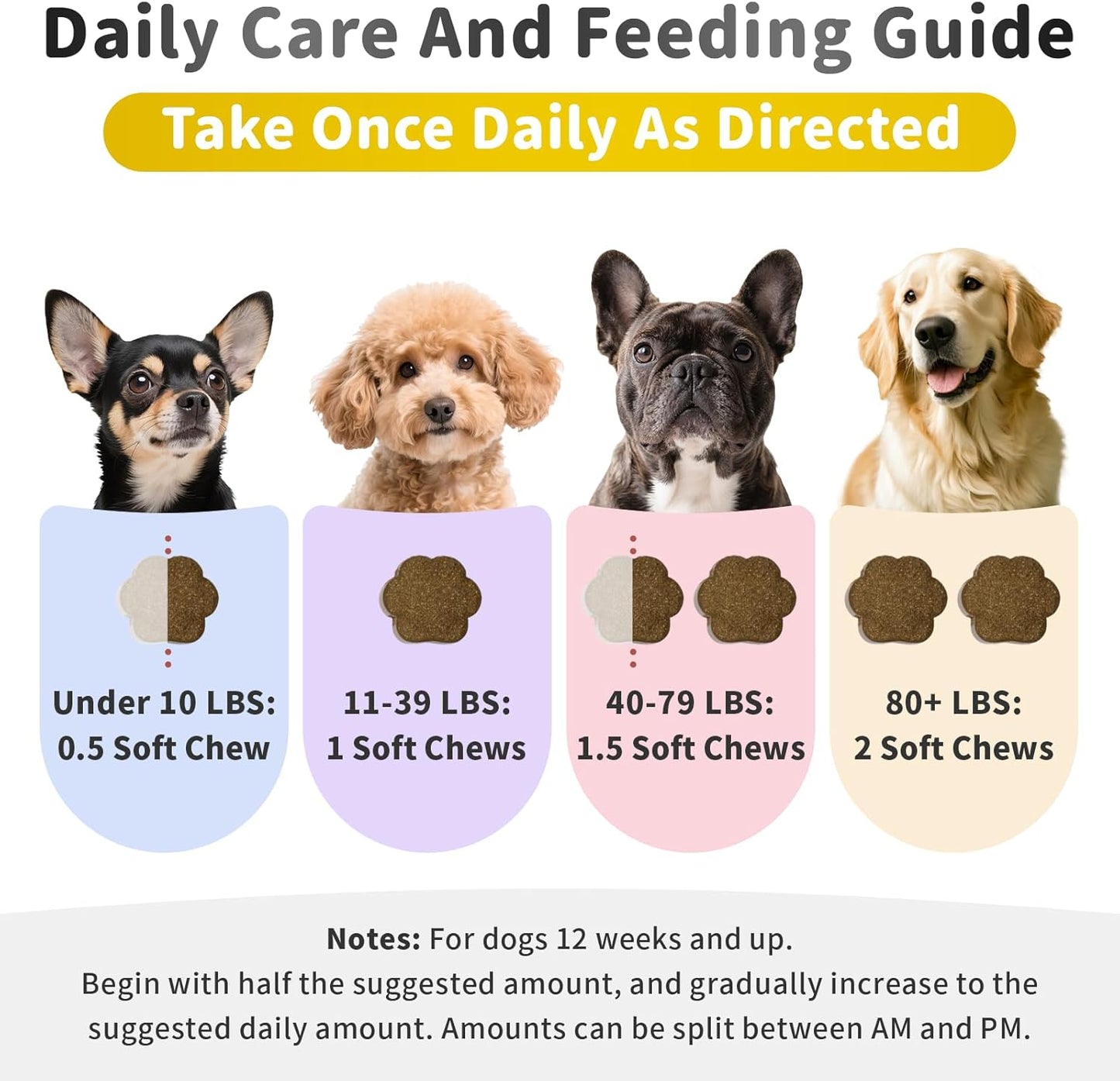 Melatonin for Dogs - Advanced Dog Calming Chews for Restful Sleep & Emotional Support, Calming Treats for Dogs Relaxation, Stress Anxiety Support - Separation, Thunder, Fireworks, Bacon Flavor, 90Ct