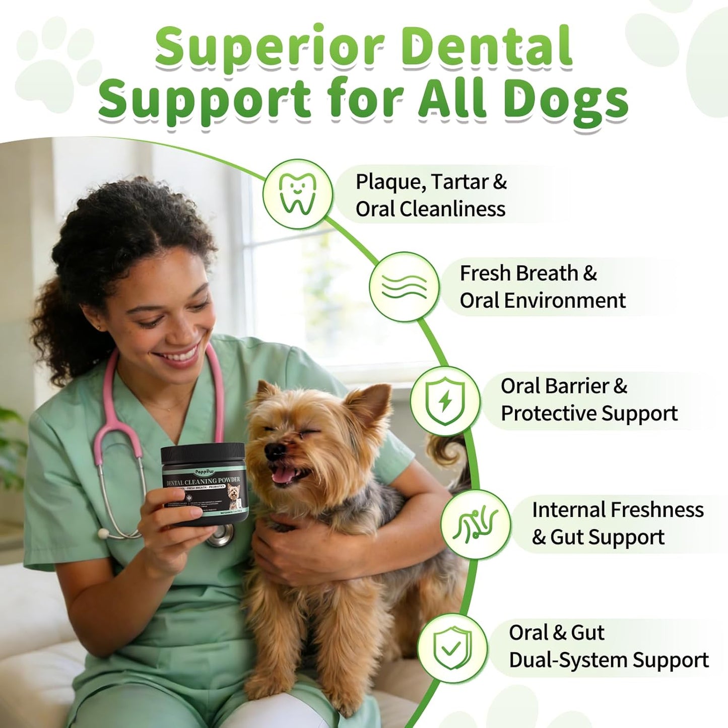 Dog Dental Powder, Teeth Cleaning Powder, Plaque & Tartar Off, Fresh Breath Support, No Brushing Oral Care, Mint Chicken Flavor, 75 Servings