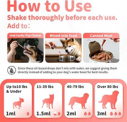 Poppaw Advanced 10-in-1 Dog Joint Supplement – Glucosamine Liquid for All Breeds