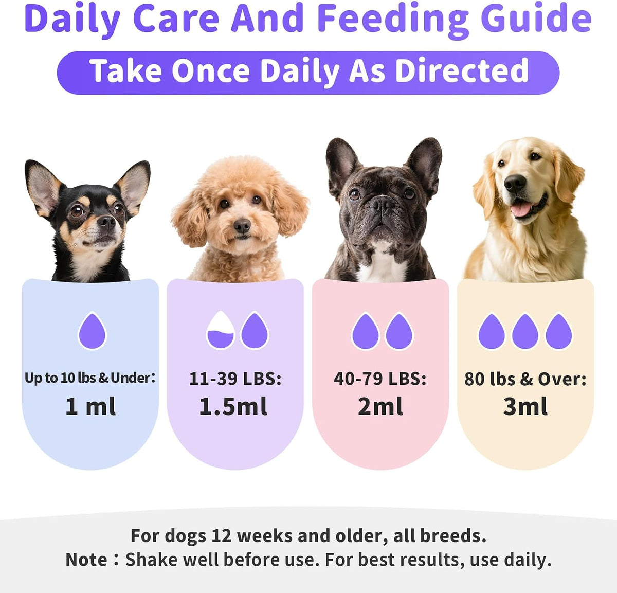 12-in-1 Collagen for Dogs - Triple Liquid Collagen for Dogs
