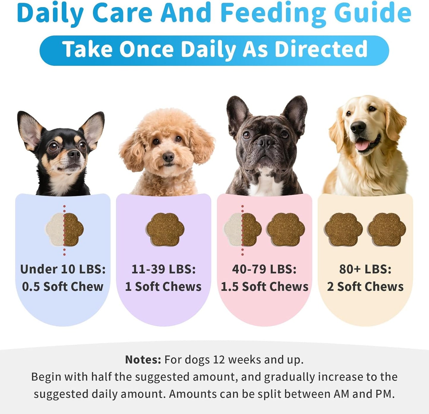 Calming Chews for Dogs - Advanced Calming Treats for Dogs Anxiety, Stress, Separation, & Thunder, Relaxation with Ashwagandha & L-Theanine, Non-Drowsy Alternative to Melatonin, Chicken Flavor, 45Ct