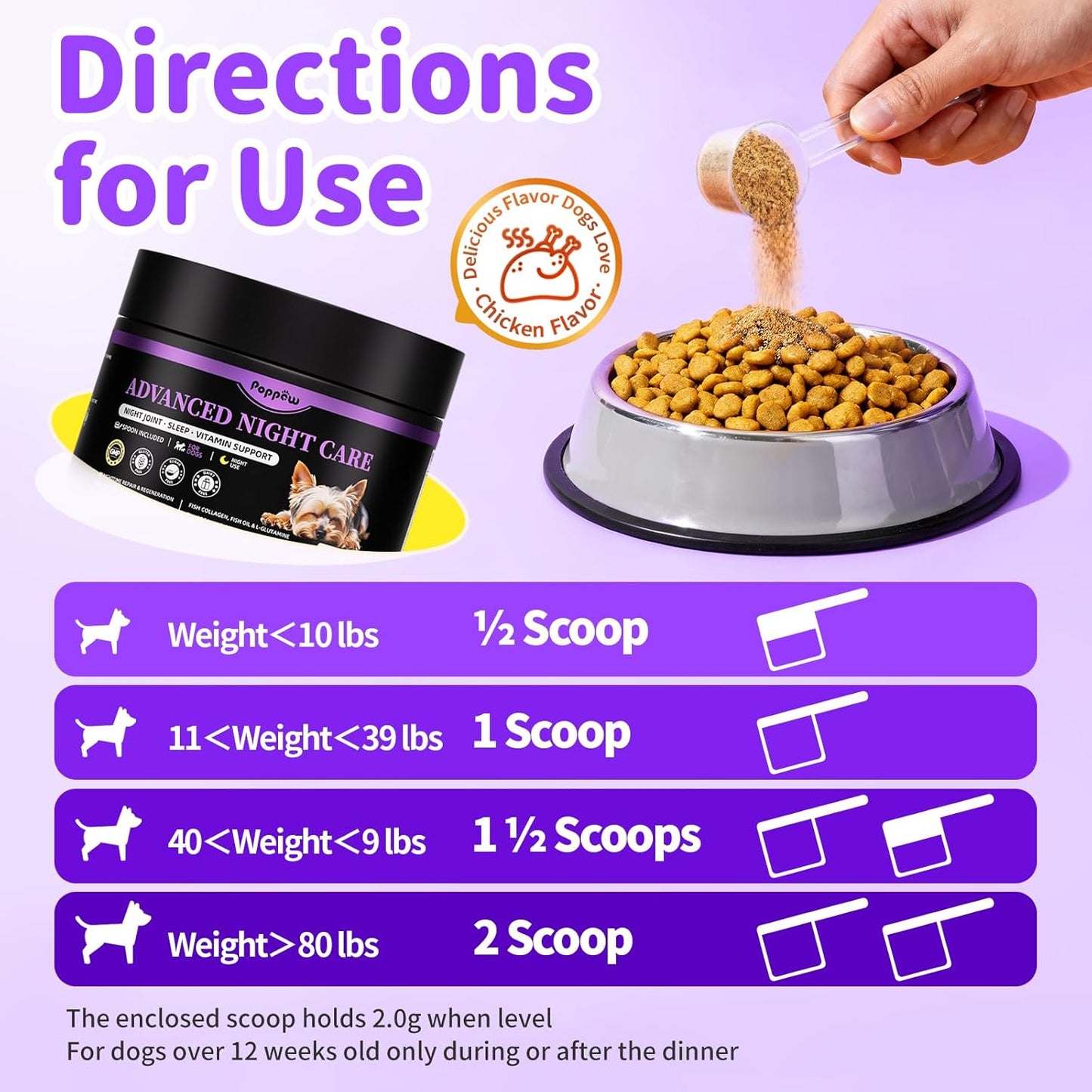 Dog Vitamins and Supplements for Nighttime Repair | Dog Multivitamin Powder - Chicken Flavor