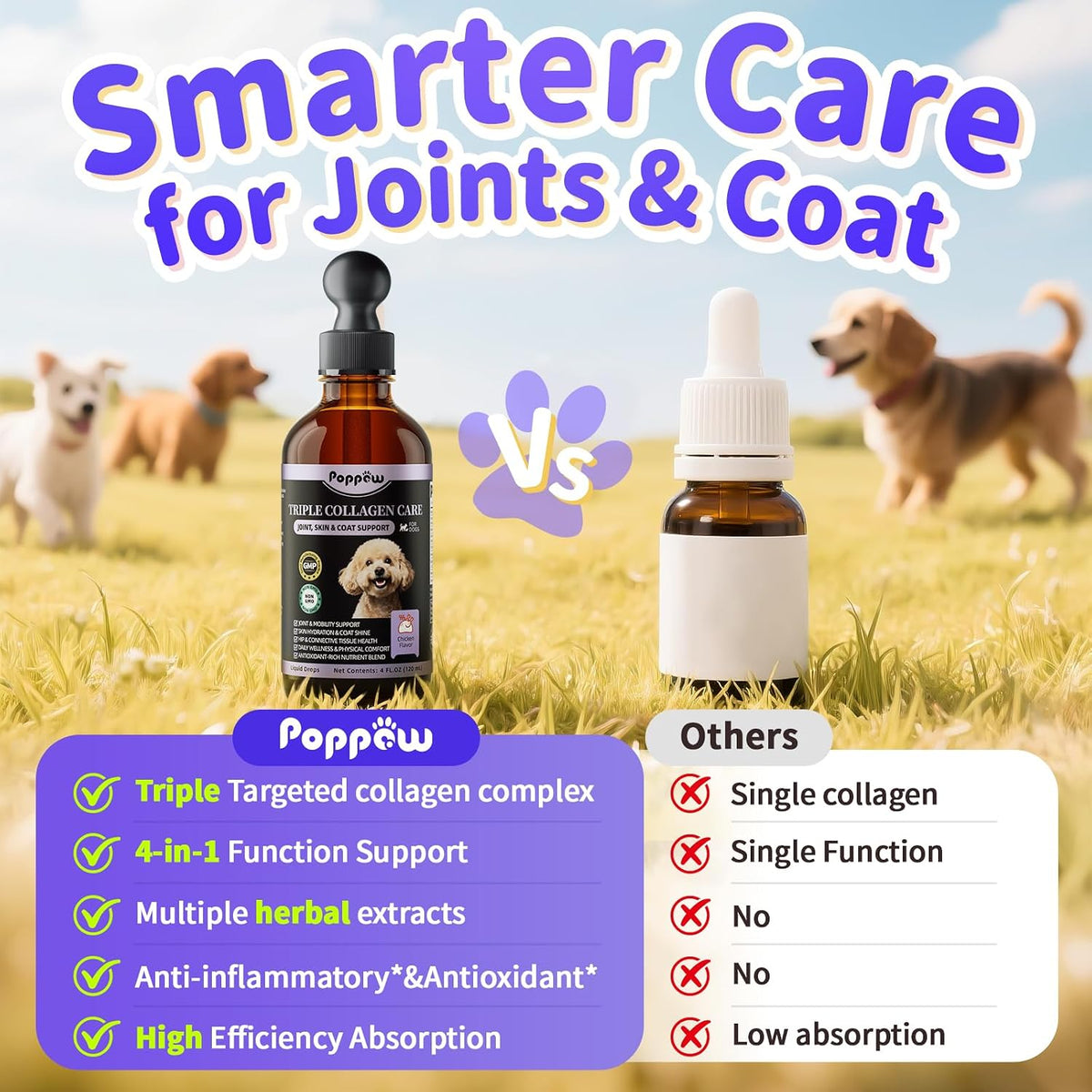 12-in-1 Collagen for Dogs - Triple Liquid Collagen for Dogs