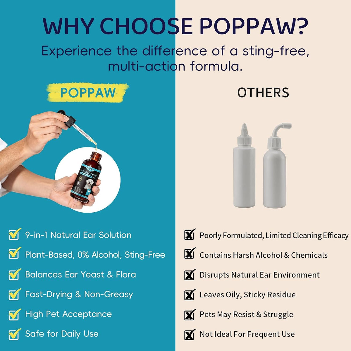 Dog Ear Cleaner, Natural Ear Drops for Dogs 60-Day Servings