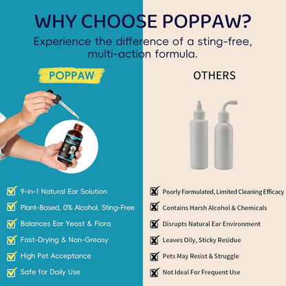 Dog Ear Cleaner, Natural Ear Drops for Dogs 60-Day Servings
