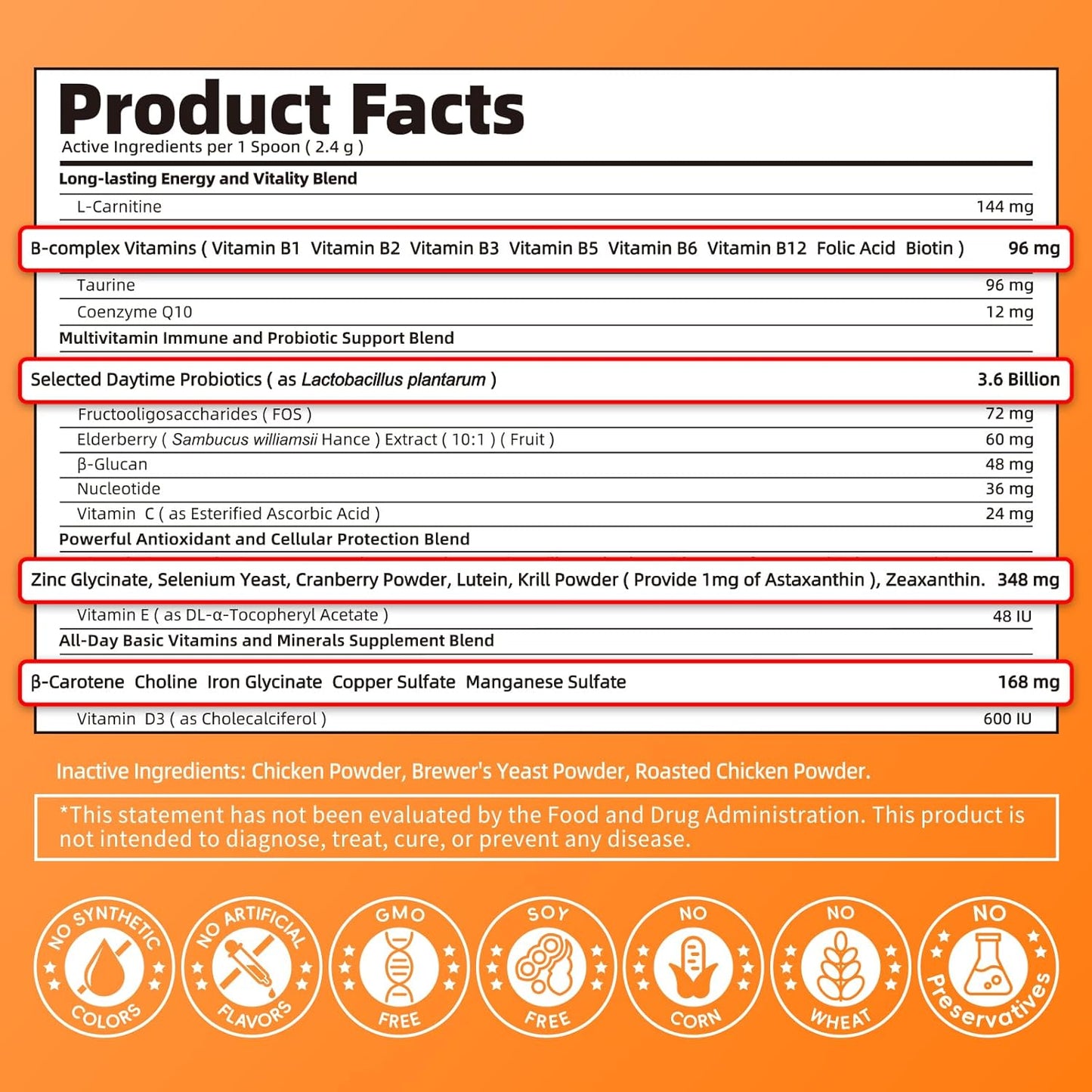 Dog Vitamins and Supplements for Daily Energy - Chicken Flavor