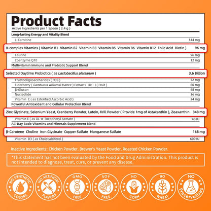 Dog Vitamins and Supplements for Daily Energy - Chicken Flavor