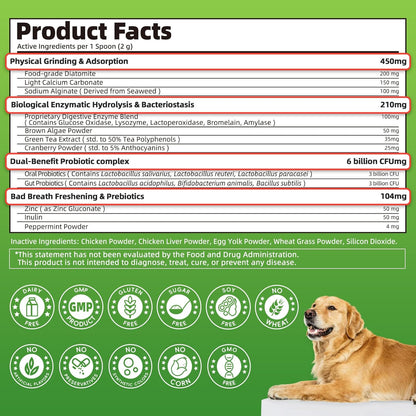 Dog Dental Powder, Teeth Cleaning Powder, Plaque & Tartar Off, Fresh Breath Support, No Brushing Oral Care, Mint Chicken Flavor, 75 Servings