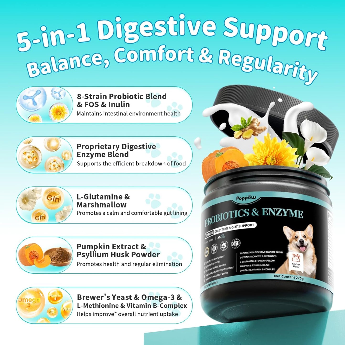 Probiotics for Dogs, Digestive Enzymes & Pumpkin Fiber for Gut Health and Bowel Support, Dog Supplement for Gas Relief & Constipation, 10B CFU with 5 Prebiotics & 5 Enzymes, 90 Count Chicken Flavor
