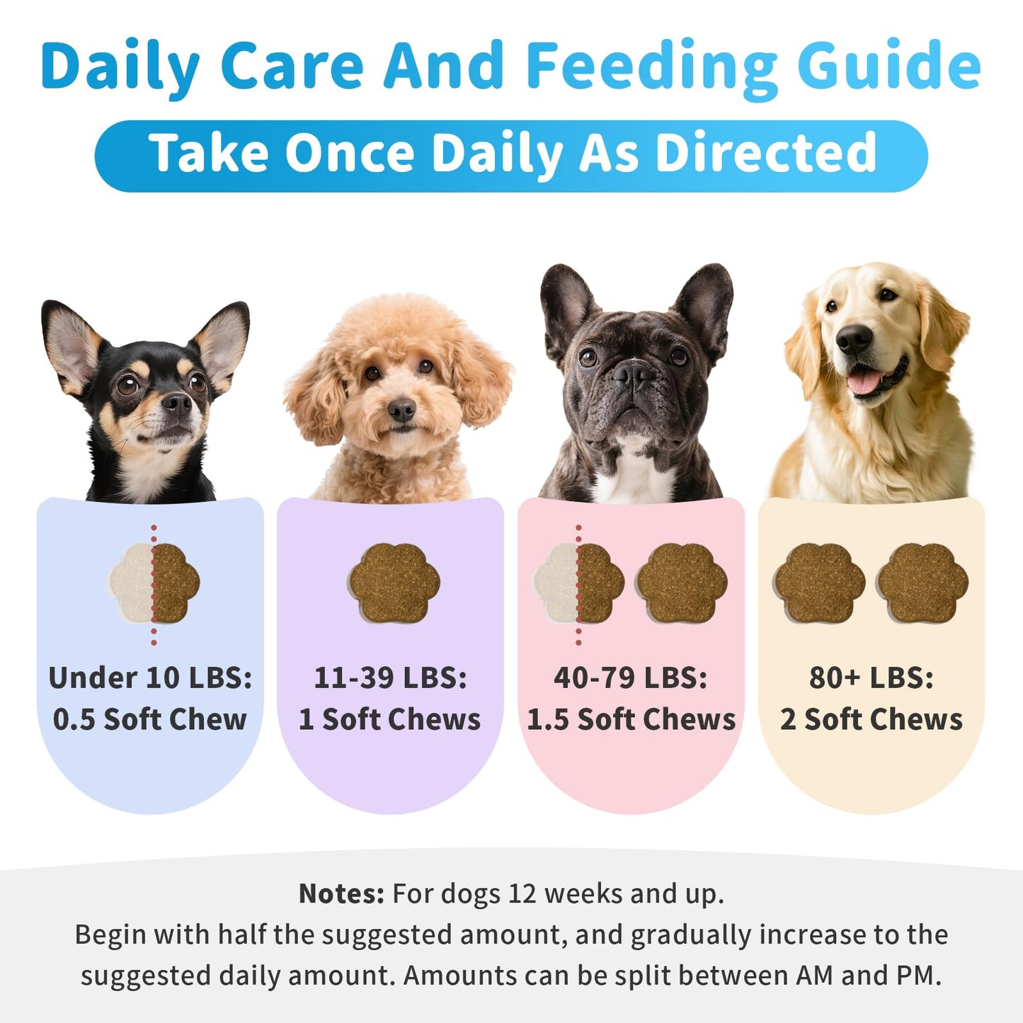 Calming Chews for Dogs – Calming Treats for Anxiety, Stress, Separation, Travel&Thunder, Relaxation & Focus Support with L-Theanine, Valerian Root, Chamomile & Ashwagandha, Bacon Flavor, 90Ct