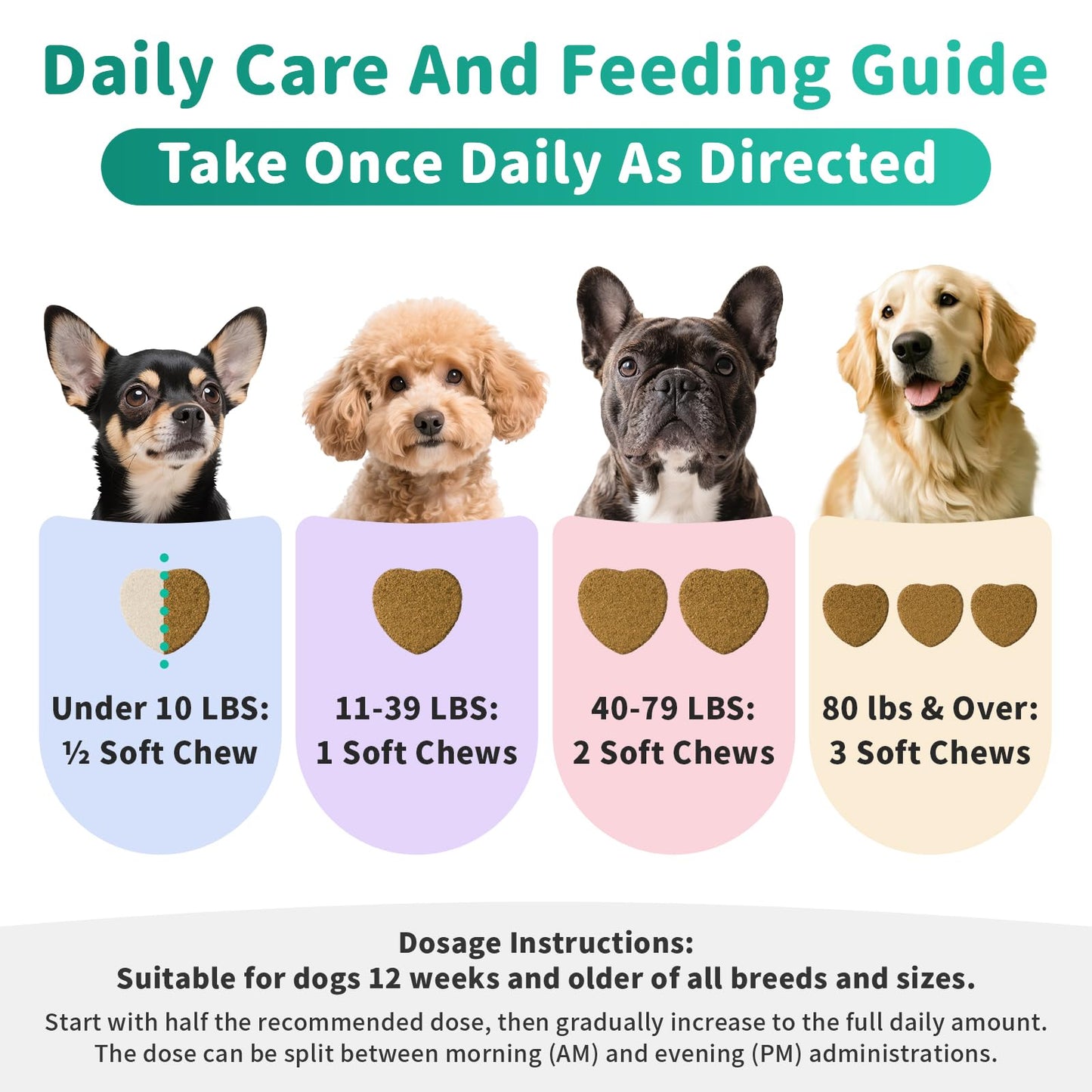 Advanced Dog Joint Supplement – 15-in-1 Glucosamine for Dogs with Chondroitin, MSM & Green Lipped Mussel – Hip & Joint Pain Relief Mobility Chews, Chicken Flavor, 90Ct Breeds