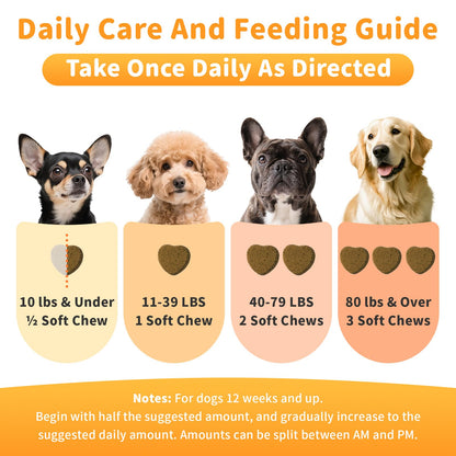 25-in-1 Dog Multivitamin Chews – All-in-One Daily Vitamins & Supplements for Dogs, Joint Support with Glucosamine MSM, Omega-3 Skin & Coat, Gut, Heart & Brain, All Breeds & Ages, Chicken, 90 Ct